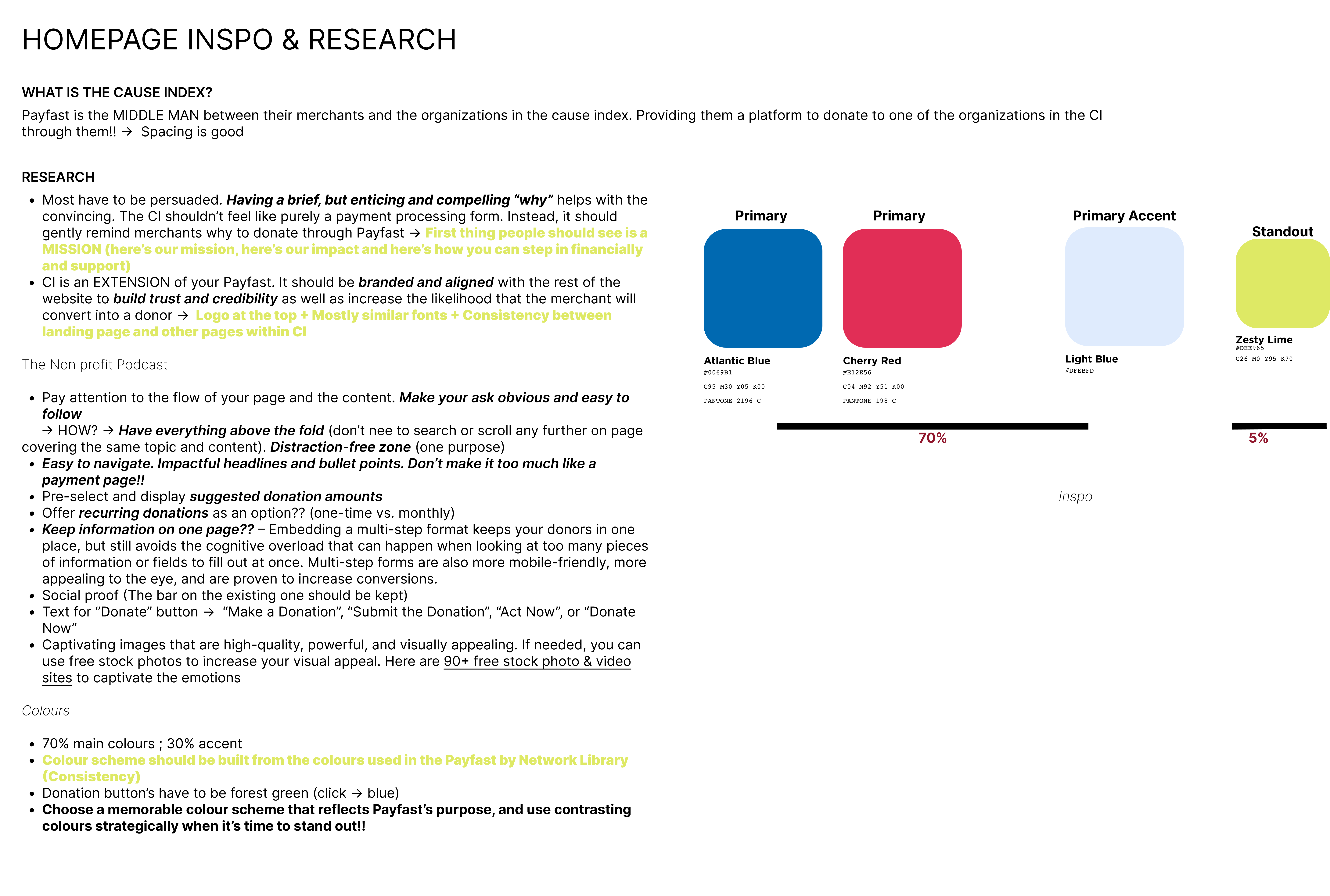The cognitive design research document I built, examining how design choices affect donation behavior